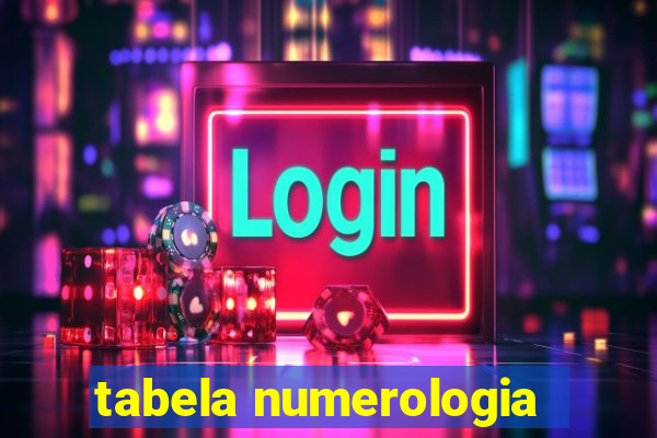 tabela numerologia